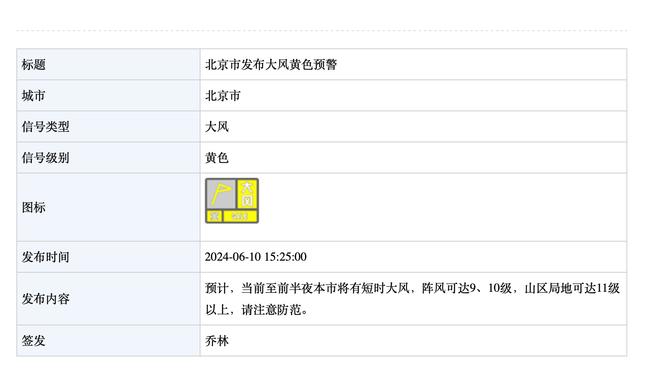 体坛：国足重点练习定位球备战阿曼 朱辰杰参加合练吴曦缺席