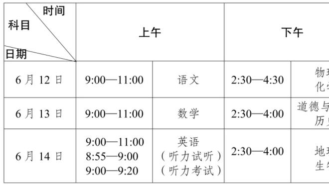 ?交易来到尼克斯后 阿努诺比出战的比赛中球队10胜2负