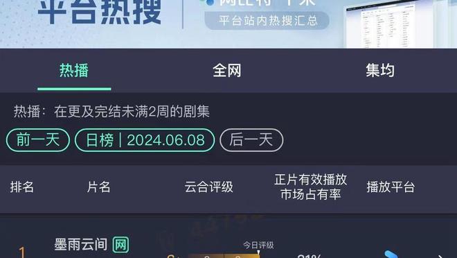 世体：巴萨近3年杯赛9次进加时，战绩6胜3负