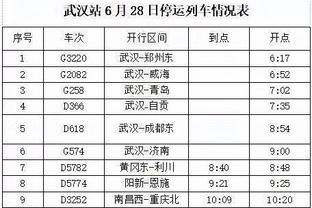 瓜帅：在巴萨时很累，我没有撒切尔那么强健但有时也得假装是超人